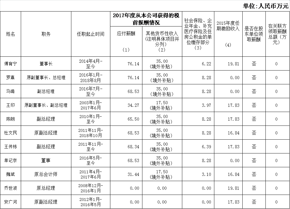 static/picture/46faa32d-7846-46f1-98d2-df69abd50572.png