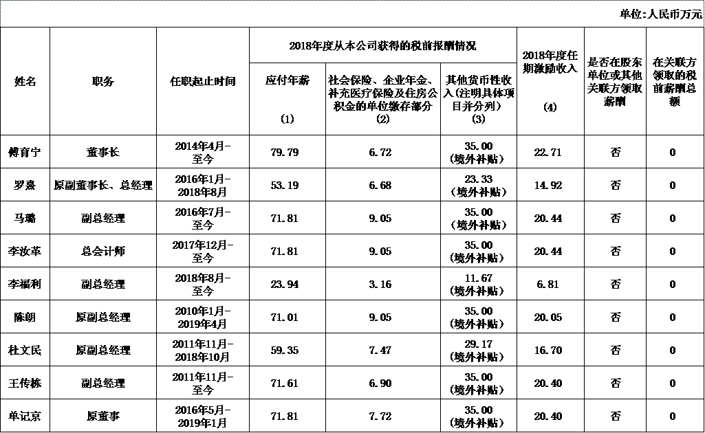 static/picture/e129caeb-f3ac-4abc-b909-0f11648bffbf.png